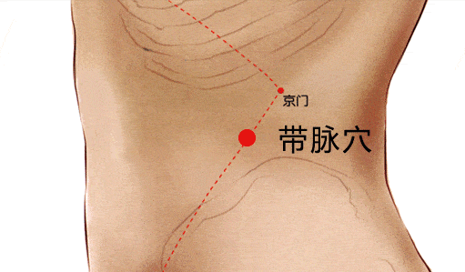 任脉为地督脉为天冲脉为隘带脉为缚一脉灸一穴妇科永不来