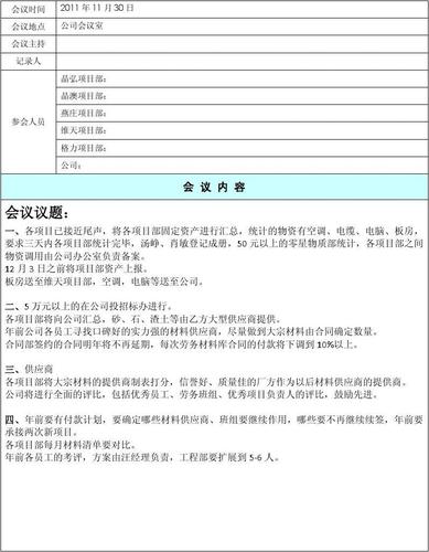 当前第1页) 你可能喜欢 会议纪要记录表格模板 公司会议记录格式