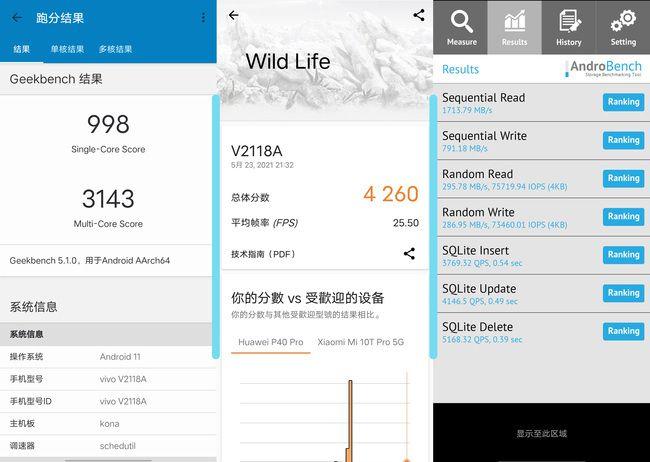 看倦了"跑分评手机"?这篇文章带你全面了解iqoo neo5活力版
