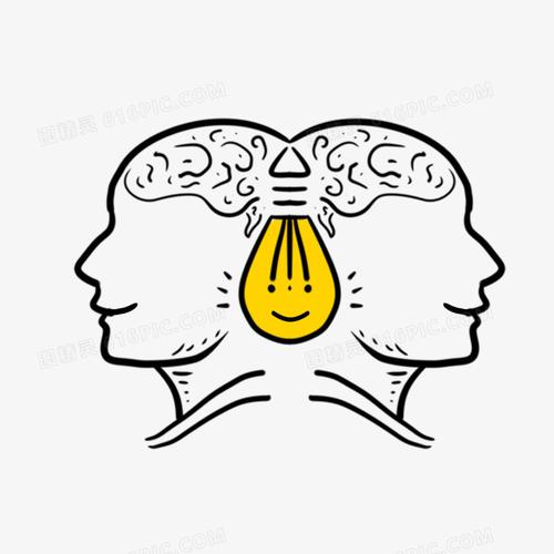 创意头脑风暴大脑产生灵感元素