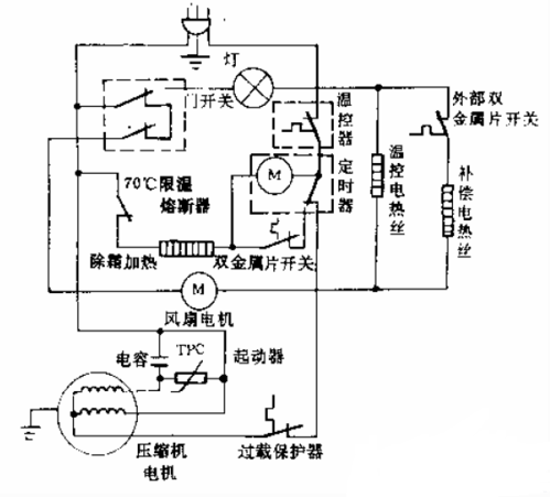 华凌冰箱电路图