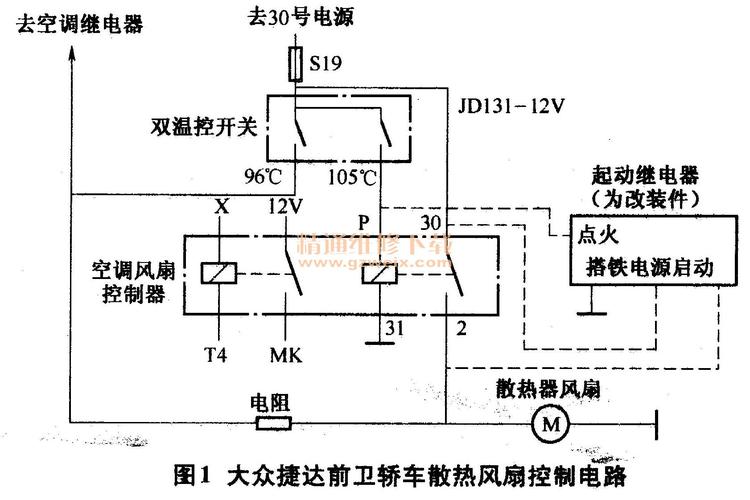 大众捷达轿车散热风扇没高速挡