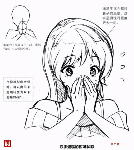 动漫人物很惊讶时怎么画动漫人物惊讶表情画法