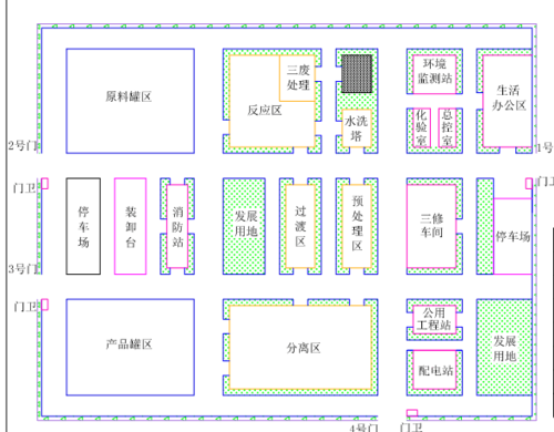 厂区平面布置图