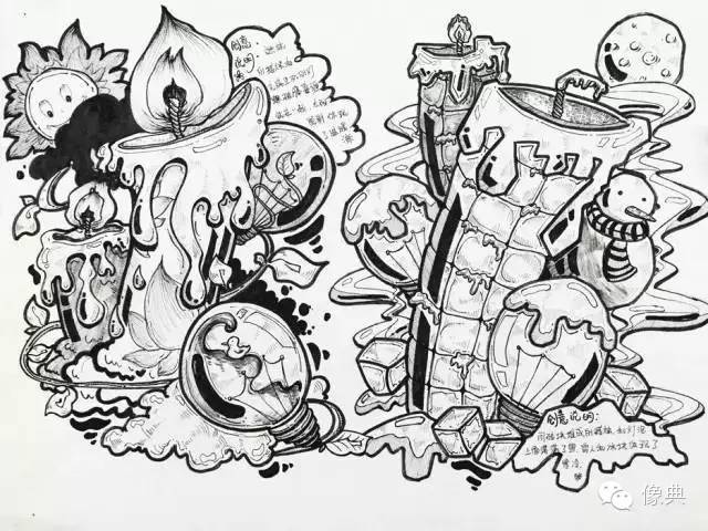 考北服创意速写并不难看这六点就够了