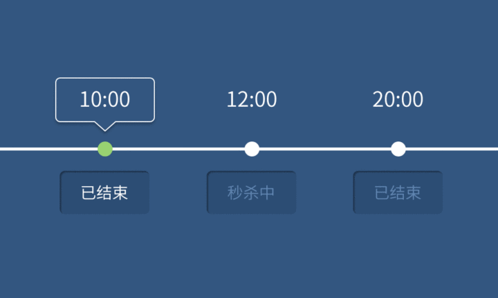 "新冠肺炎" ----时间轴