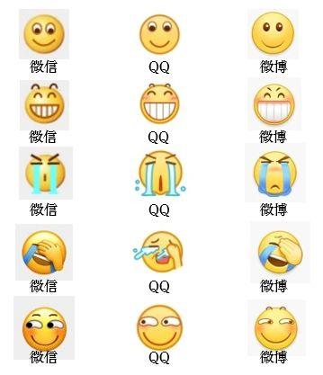 微信表情包更新,[社会]歪果同学表示用了就断绝关系?