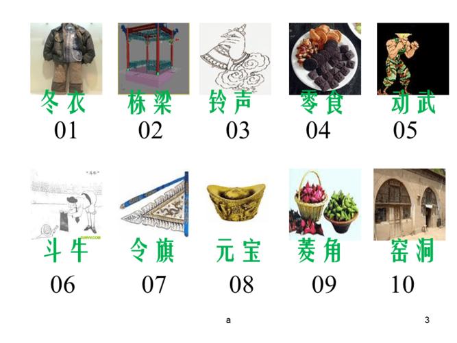 记忆的道具数字编码ppt