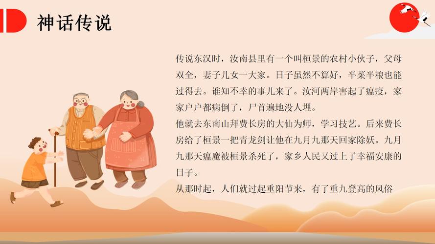 中国传统节日重阳节介绍ppt模板