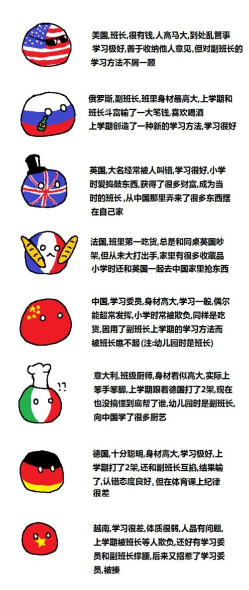 有哪些有趣的波兰球漫画?