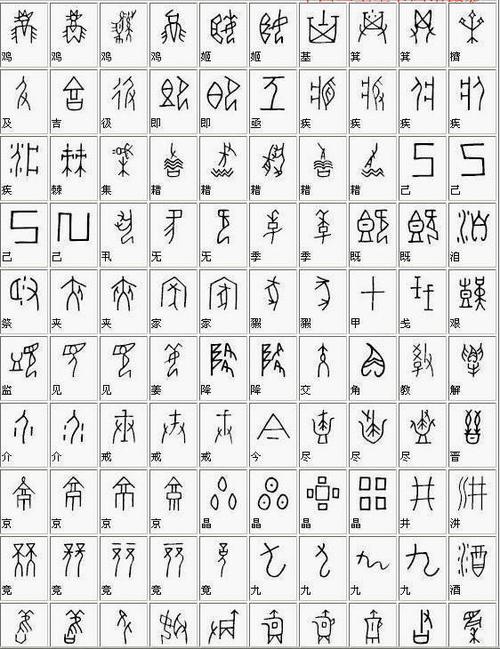 中国甲骨文字典大全
