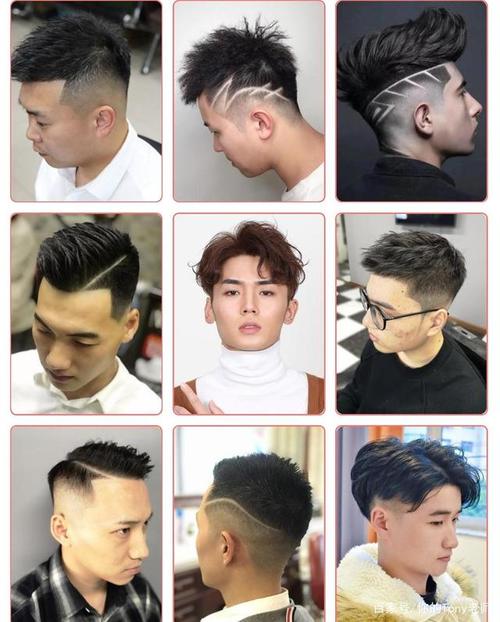 都说头发决定一个人的气质,同样发型,对于一个男生来说,也是一件非常