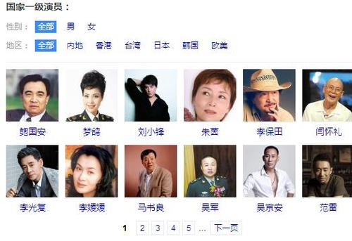 国家一级演员名单上榜最佳曹操鲍国安和他的百变脸孔