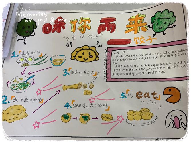 我们最爱的美食——203班手抄报