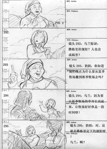 动画片《乌兰.其其格》分镜头台本-11