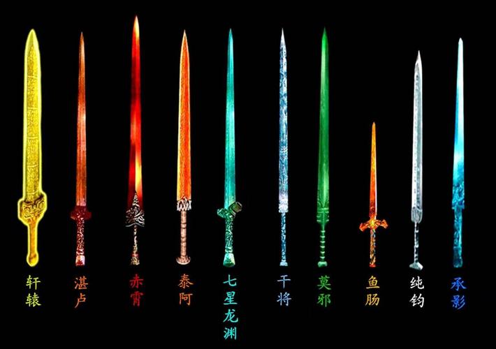 中国古代十大名剑