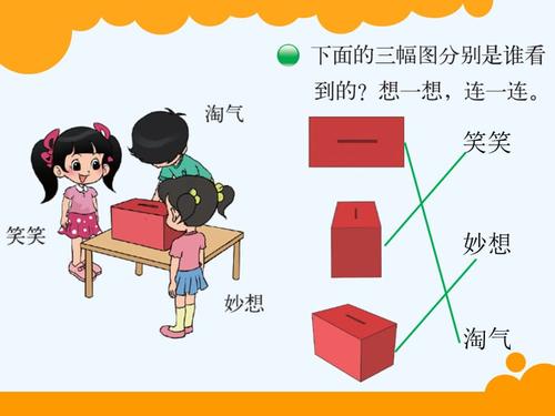 小学数学北师大2011课标版三年级观察物体一 (2).ppt
