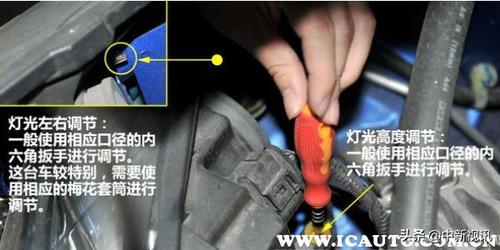 图解汽车大灯调节方法