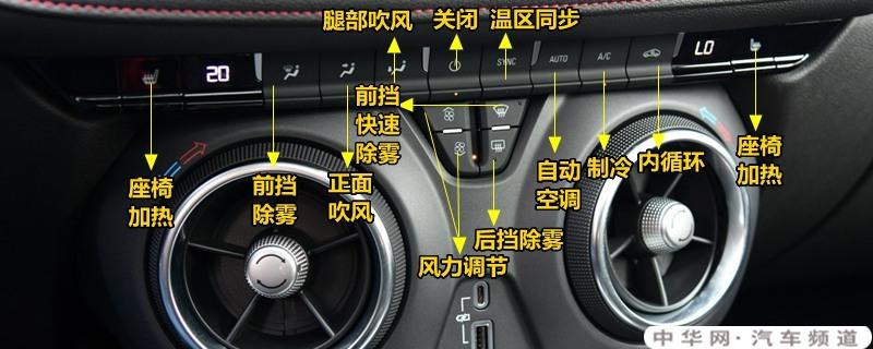 雪佛兰开拓者空调按钮图解,开拓者空调除雾和暖风开启