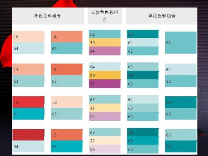 关于对服装色彩搭配的一个全新认知