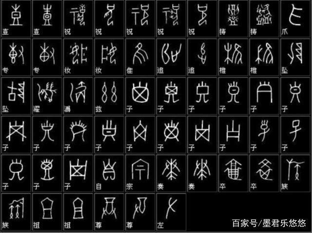 赵风岭说《中国最早的文字(甲骨文)》