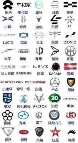 中国汽车品牌数量世界第一,但也要适可而止了,"后遗症