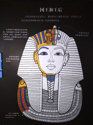 外国艺术史系列～古埃及