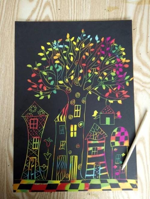 刮画,刮画纸,刮画作品,英文都怎么说?