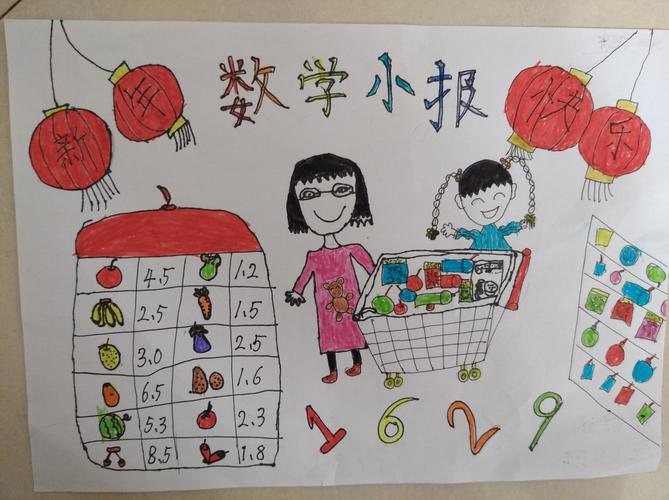 和妈妈去超市买年货回来我画了一张数学小报