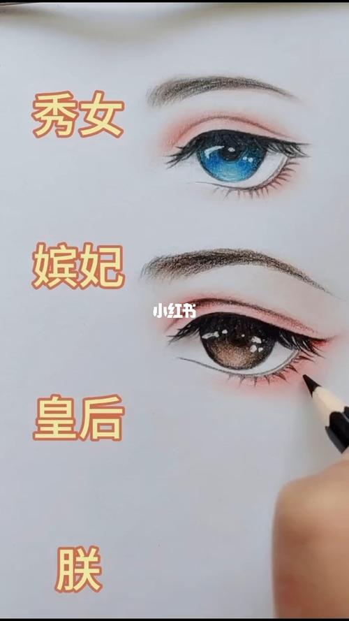 古风眼睛教程,最后朕画的没什么问题吧98_古风_绘画