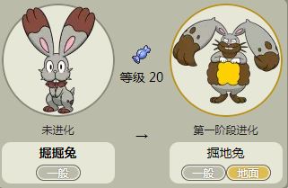 精灵宝可梦掘掘兔简笔画