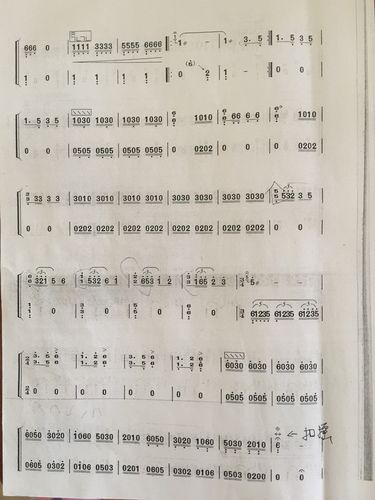 古筝曲谱(七至十级曲目)