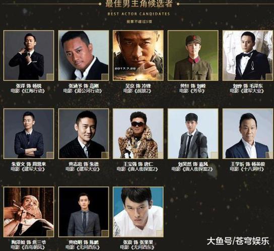 花奖入围名单已公开,全是实力派演员,流量明星都靠边站了