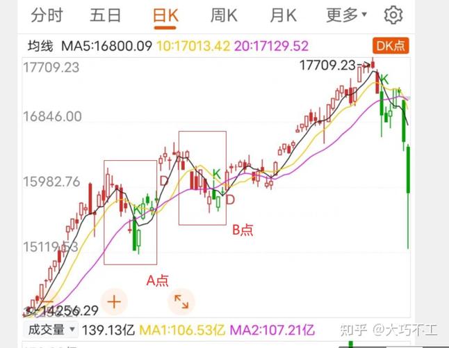 惊天闪崩,台湾地区股市暴跌创历史最大跌幅记录,原因成迷