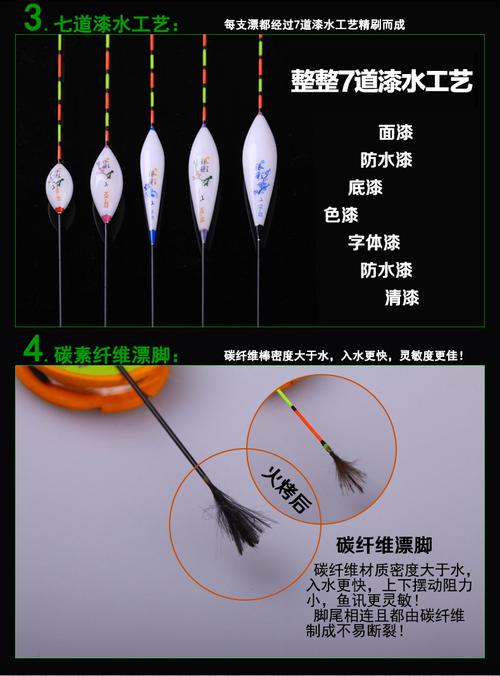 正品浪彩纳米浮漂套装鱼漂套装鲫鱼漂加粗醒目尾钓鱼用品浮标渔具