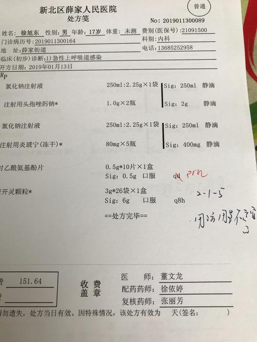处方点评