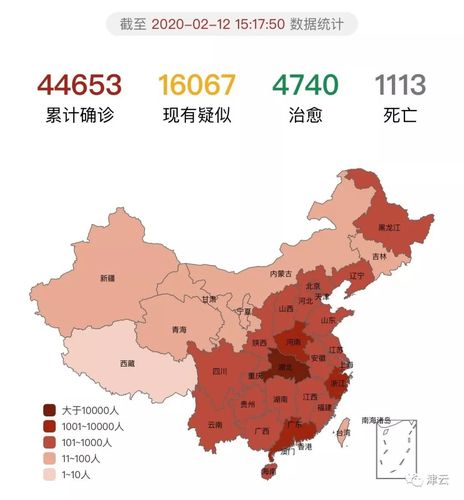 疫情,红警,天津