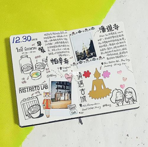 旅行手帐‖泰国旅行回忆录2_手帐_泰国_清迈_旅行手帐_兴趣爱好_文具