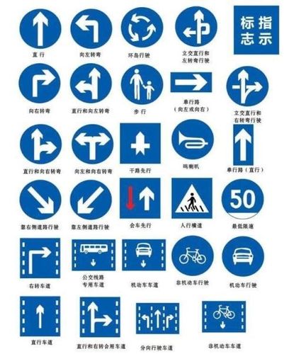 蓝色标志牌一般都是 指示标志,表示前方道路通往的方向,与目的地的