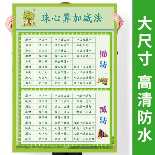 8元儿童珠心算初级中级高级幼儿园珠算12.8元