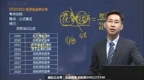 滁州戴老师:二级建造师学习阶段分析,二建考试培训学习点把控