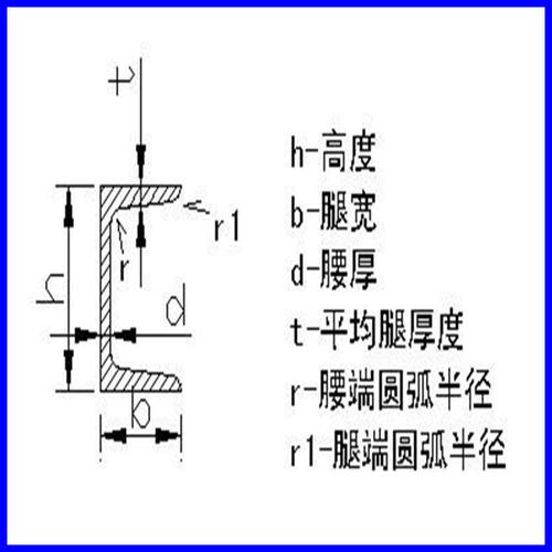 苏州槽钢14槽钢价格槽钢12架子槽钢钢材批发