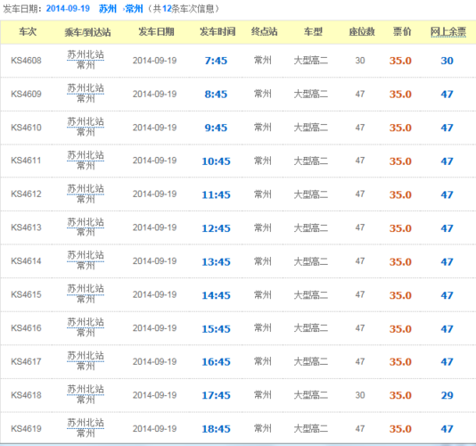 (客车) 车次,时间,价格.