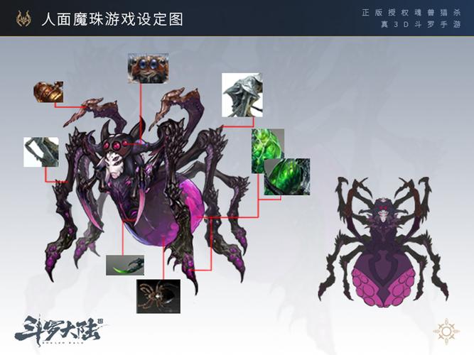 【史莱克图书馆】魂兽图鉴——人面魔蛛来袭!