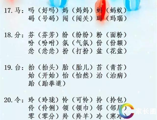 小学语文必考辨字组词