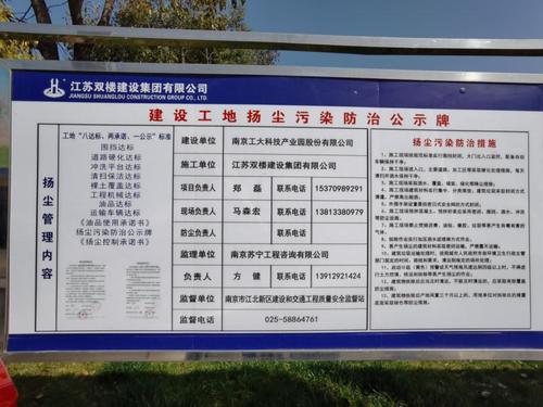 近期,江北新区打好污染防治攻坚战指挥部办公室对新区工地进行专项