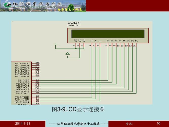 基于at89c51温湿度设计与仿真答辩ppt