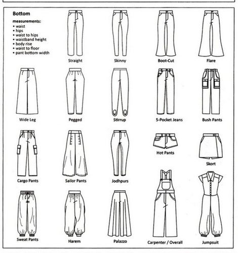 各种裤子的画法