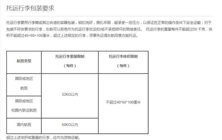 中国东方航空公司国际航班托运和随身携带的行李内容限制?