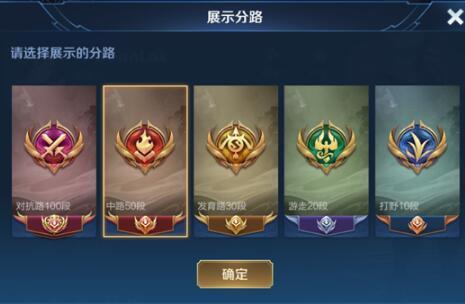 王者荣耀位置战力称号